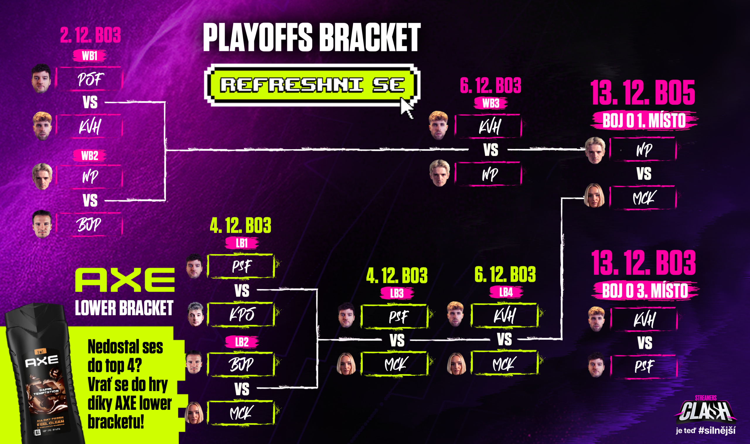 FINALS BRACKET